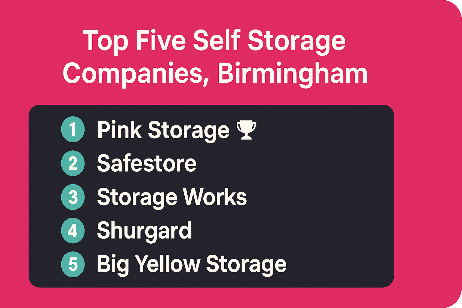 Top 5 Secure Self Storage Facilities in Birmingham – 2025
