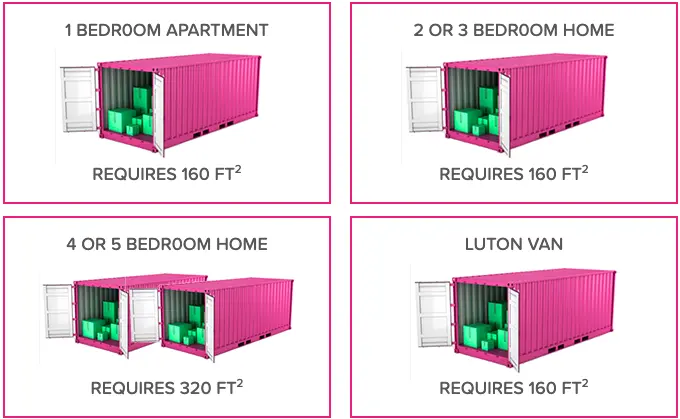 Storage Calculator Diagram
